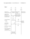 Method and Device for Agreeing Shared Key Between First Communication Device and Second Communication Device diagram and image