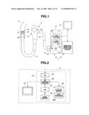 ENDOSCOPE INSERTION DIRECTION DETECTING DEVICE AND ENDOSCOPE INSERTION DIRECTION DETECTING METHOD diagram and image