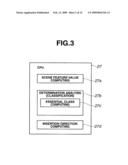 ENDOSCOPE INSERTION DIRECTION DETECTING DEVICE AND ENDOSCOPE INSERTION DIRECTION DETECTING METHOD diagram and image