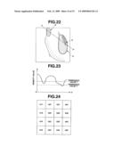 ENDOSCOPE INSERTION DIRECTION DETECTING DEVICE AND ENDOSCOPE INSERTION DIRECTION DETECTING METHOD diagram and image