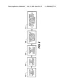 LINEAR STRUCTURE VERIFICATION IN MEDICAL APPLICATIONS diagram and image