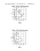 METHOD FOR MAPPING A COLOR SPECIFIED USING A SMALLER COLOR GAMUT TO A LARGER COLOR GAMUT diagram and image