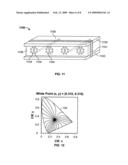 METHOD FOR MAPPING A COLOR SPECIFIED USING A SMALLER COLOR GAMUT TO A LARGER COLOR GAMUT diagram and image