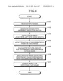 FACE IMAGE DETECTING DEVICE, FACE IMAGE DETECTING METHOD, AND FACE IMAGE DETECTING PROGRAM diagram and image