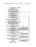 FACE IMAGE DETECTING DEVICE, FACE IMAGE DETECTING METHOD, AND FACE IMAGE DETECTING PROGRAM diagram and image