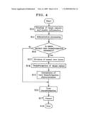 Image Processor, Imaging Apparatus and Image Processing Program diagram and image