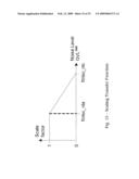 Method for Discriminating Textures Regions and Homogeneous or Flat Regions in an Image and Methods for Estimating Noise in an Image Sequence diagram and image