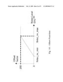 Method for Discriminating Textures Regions and Homogeneous or Flat Regions in an Image and Methods for Estimating Noise in an Image Sequence diagram and image