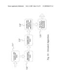 Method for Discriminating Textures Regions and Homogeneous or Flat Regions in an Image and Methods for Estimating Noise in an Image Sequence diagram and image