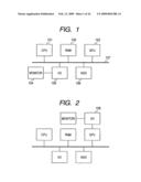 Information display device and information display method diagram and image