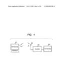 Information display device and information display method diagram and image