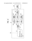 Information display device and information display method diagram and image