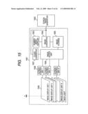 Information display device and information display method diagram and image