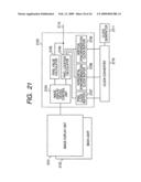 Information display device and information display method diagram and image