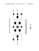 SOA-MZI Device Fault Isolation diagram and image