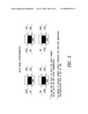 SOA-MZI Device Fault Isolation diagram and image