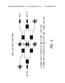 SOA-MZI Device Fault Isolation diagram and image