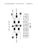 SOA-MZI Device Fault Isolation diagram and image