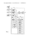 ONU MANAGEMENT METHOD AND OPTICAL LINE TERMINATION diagram and image