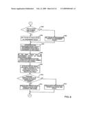 ONU MANAGEMENT METHOD AND OPTICAL LINE TERMINATION diagram and image