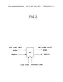 Optical device, optical modulation method, and optical transmitter diagram and image