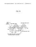 Optical device, optical modulation method, and optical transmitter diagram and image