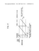 Optical device, optical modulation method, and optical transmitter diagram and image