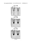 Optical device, optical modulation method, and optical transmitter diagram and image