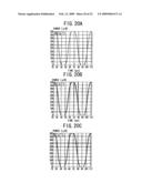 Optical device, optical modulation method, and optical transmitter diagram and image