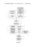 Light Exposure Head and Image Formation Apparatus Using the Same diagram and image