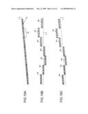 Light Exposure Head and Image Formation Apparatus Using the Same diagram and image