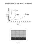 Corrosion Resistant Alloy Compositions with Enhanced Castability and Mechanical Properties diagram and image