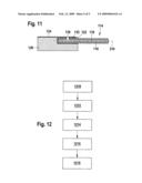 FLUIDIC STRUCTURE AND METHOD FOR PRODUCTION OF A FLUID STRUCTURE diagram and image