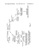 Methods of producing lignin peroxidase and its use in skin and hair lightening diagram and image