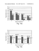 Methods of producing lignin peroxidase and its use in skin and hair lightening diagram and image