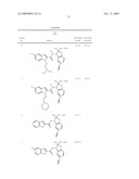 INDOLE INDANE AMIDE COMPOUNDS USEFUL AS CB2 AGONISTS AND METHOD diagram and image