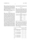 Joint Repair Using Mesenchymal Stem Cells diagram and image