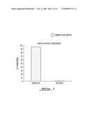 COLD STORAGE OF MODIFIED PLATELETS diagram and image