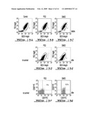 COLD STORAGE OF MODIFIED PLATELETS diagram and image