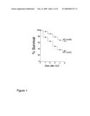 Sepsis Prevention Through Adenosine Receptor Modulation diagram and image