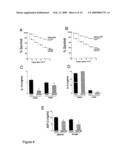 Sepsis Prevention Through Adenosine Receptor Modulation diagram and image