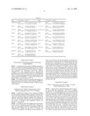 Composition Comprising Humanized Antibody HBBK4 for the Treatment of Cancer and the Use Thereof diagram and image