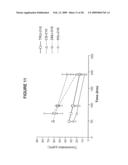 Materials and methods for improved immunoglycoproteins diagram and image