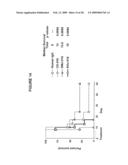 Materials and methods for improved immunoglycoproteins diagram and image