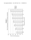 Materials and methods for improved immunoglycoproteins diagram and image