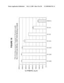 Materials and methods for improved immunoglycoproteins diagram and image