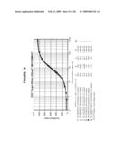 Materials and methods for improved immunoglycoproteins diagram and image