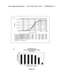 Materials and methods for improved immunoglycoproteins diagram and image