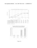 Materials and methods for improved immunoglycoproteins diagram and image