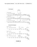 Materials and methods for improved immunoglycoproteins diagram and image